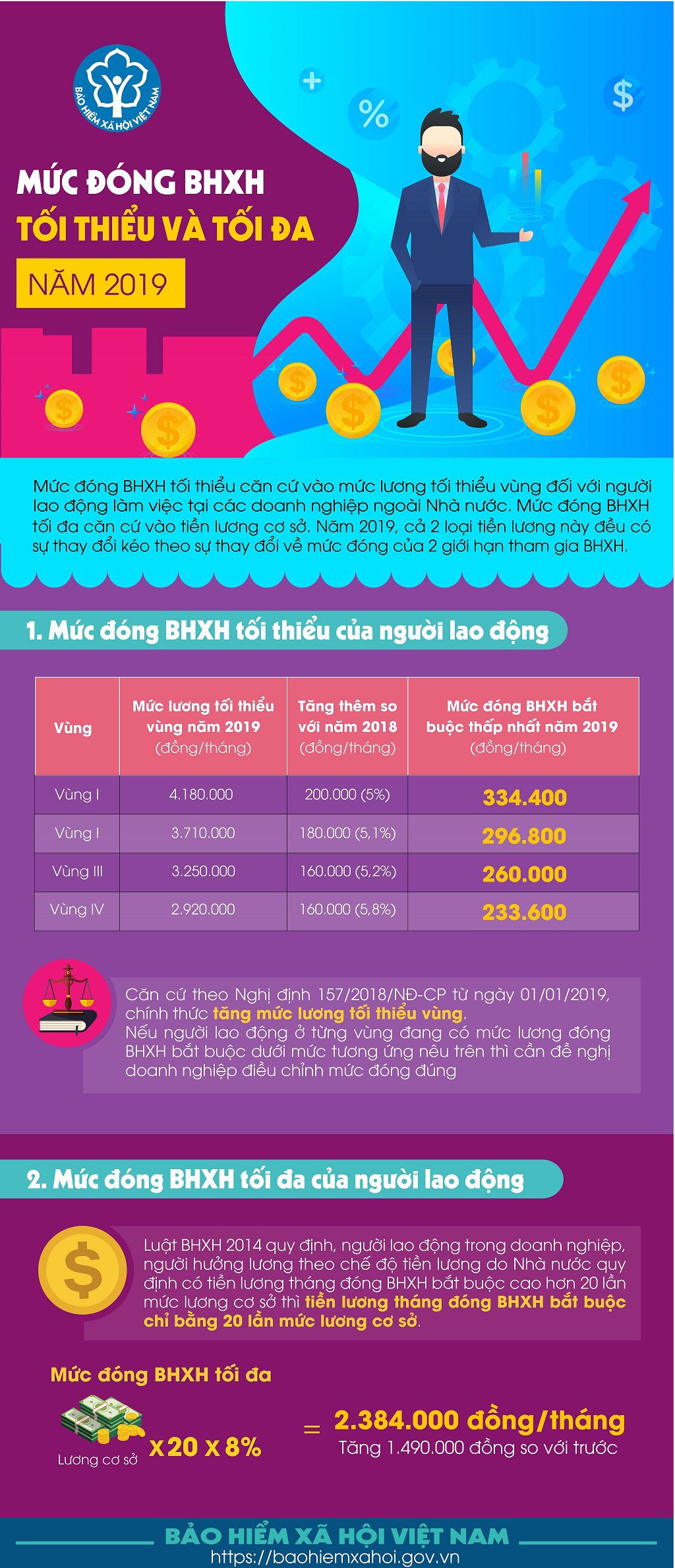 Odoo • Image and Text